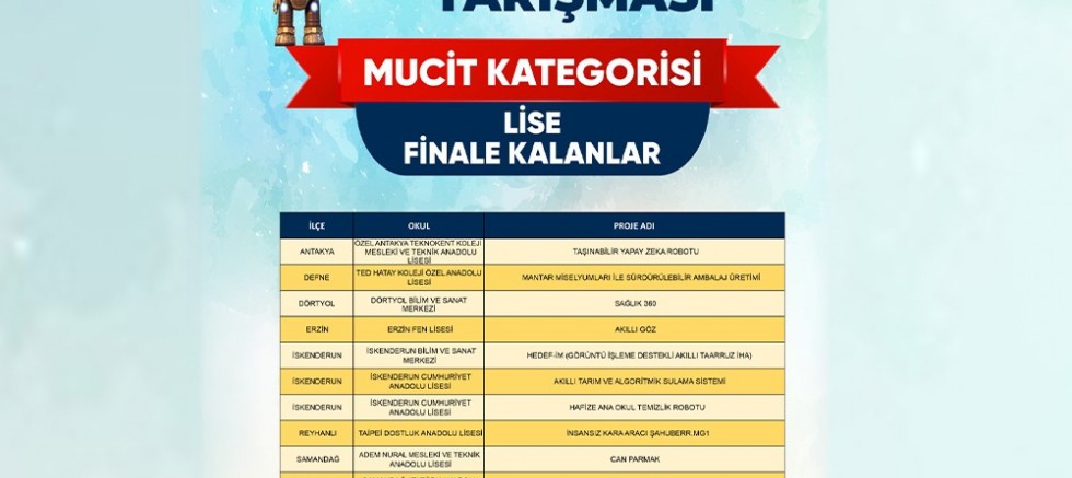 HATAYBOT’TA FİNAL HEYECANI BAŞLIYOR