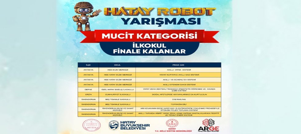 HATAYBOT’TA FİNAL HEYECANI BAŞLIYOR
