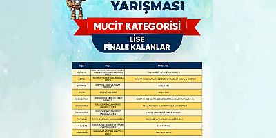 HATAYBOT’TA FİNAL HEYECANI BAŞLIYOR